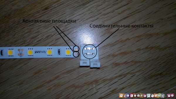 Схема подключения светодиодной подсветки – Как подключить светодиодную ленту - схемы подключения питания через блок и без блока