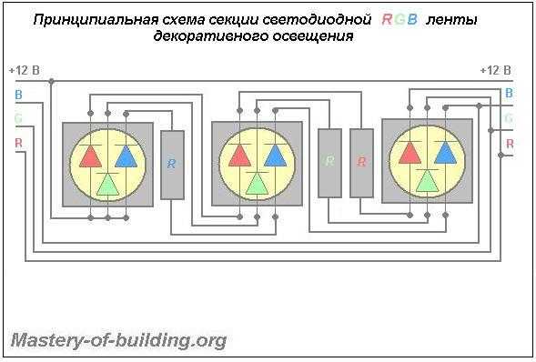 Схема подключения светодиодной подсветки – Как подключить светодиодную ленту - схемы подключения питания через блок и без блока