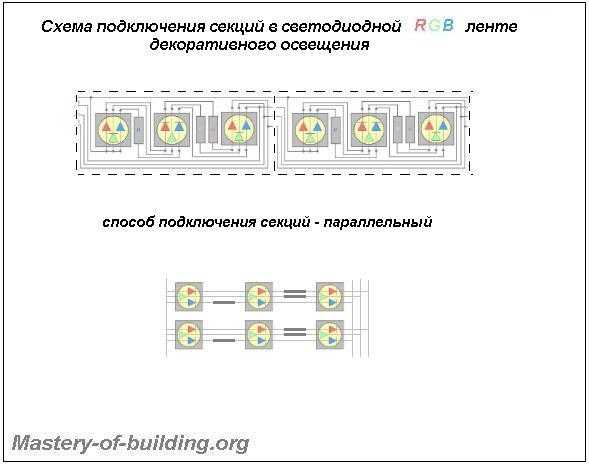 Схема подключения светодиодной подсветки – Как подключить светодиодную ленту - схемы подключения питания через блок и без блока