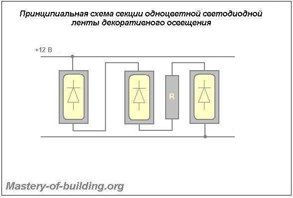 Схема подключения светодиодной подсветки – Как подключить светодиодную ленту - схемы подключения питания через блок и без блока