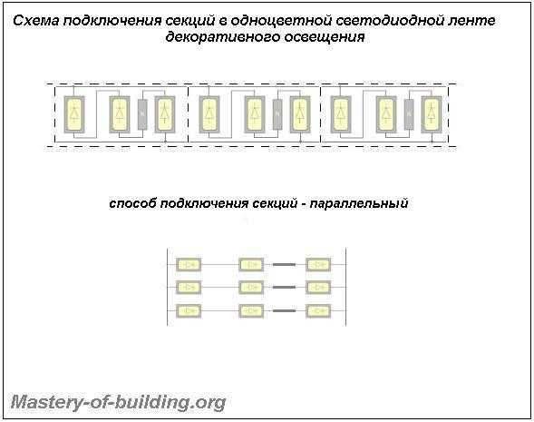 Схема подключения светодиодной подсветки – Как подключить светодиодную ленту - схемы подключения питания через блок и без блока