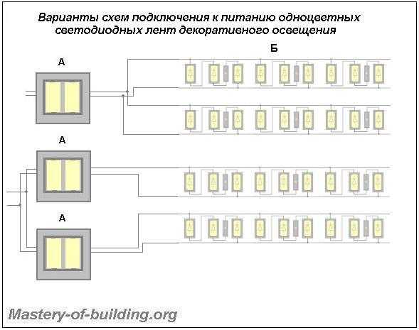 Схема подключения светодиодной подсветки – Как подключить светодиодную ленту - схемы подключения питания через блок и без блока