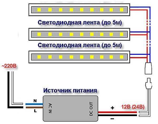 Схема подключения светодиодной подсветки – Как подключить светодиодную ленту - схемы подключения питания через блок и без блока