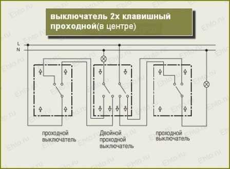 Схема проходного освещения – Схема включения проходного выключателя - Только ремонт своими руками в квартире: фото, видео, инструкции