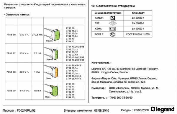 Схема проходного выключателя легранд – Схема подключения двухклавишного проходного выключателя – особенности, а также последовательность осуществления работ