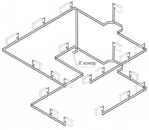 Схема теплоснабжения дома – схема проекта, как провести установку и подключение радиаторов к центральной системе, современные инновационные способы обогрева квартиры