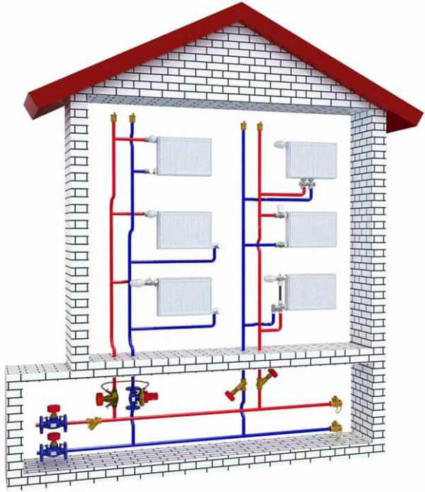 Схема теплоснабжения дома – схема проекта, как провести установку и подключение радиаторов к центральной системе, современные инновационные способы обогрева квартиры