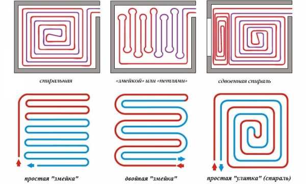 Схема теплые водяные полы – Способы устройства теплого водяного пола в частном доме: монтажные схемы, тонкости работ — от подготовки основания до присоединения к источнику тепла