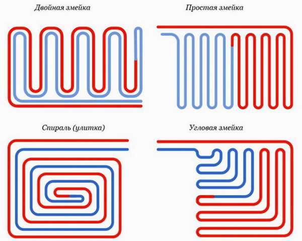Схема теплые водяные полы – Способы устройства теплого водяного пола в частном доме: монтажные схемы, тонкости работ — от подготовки основания до присоединения к источнику тепла
