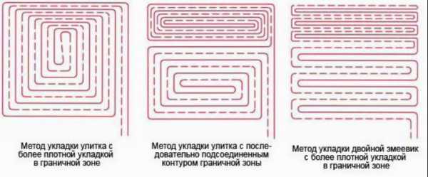 Схема теплые водяные полы – Способы устройства теплого водяного пола в частном доме: монтажные схемы, тонкости работ — от подготовки основания до присоединения к источнику тепла