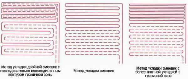 Схема теплые водяные полы – Способы устройства теплого водяного пола в частном доме: монтажные схемы, тонкости работ — от подготовки основания до присоединения к источнику тепла