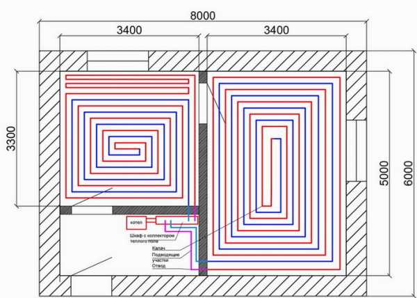 Схема теплые водяные полы – Способы устройства теплого водяного пола в .