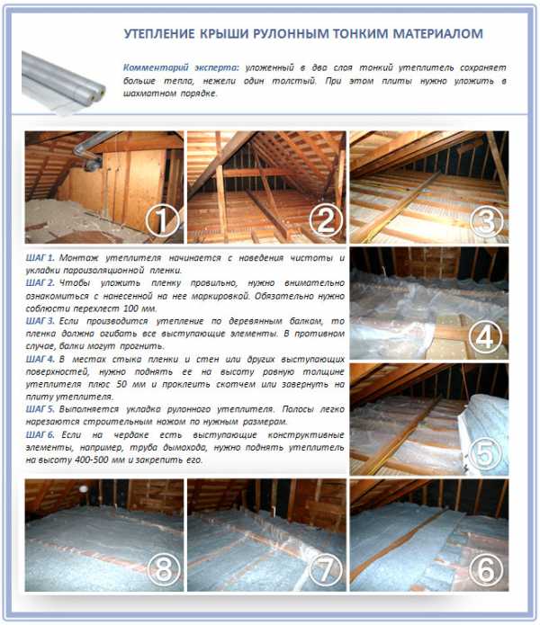 Схема утепления кровли – Схема утепления крыши: теплоизоляция, гидроизоляция, пароизоляция
