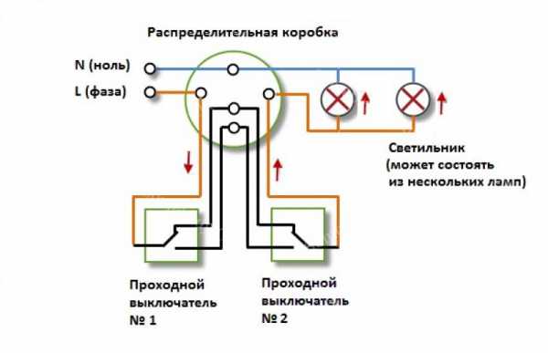 Схема выключателя на два выключателя – Схема подключения двойного проходного выключателя на две лампочки. Схема проходного выключателя с двух мест: удобство использования