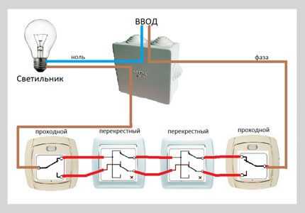 Схемы подключения проходных и перекрестных выключателей – Схема подключения и нюансы монтажа перекрестного выключателя