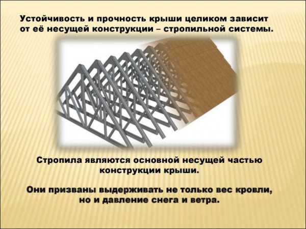 Схемы стропильных систем крыш – Виды и схемы стропильных систем