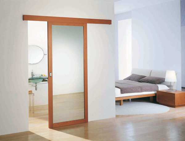 Ширина двери – высота, ширина и толщина дверей по стандарту ГОСТ, какой размер у дверного проема, какую ширину проема оставить для установки двери 80 см