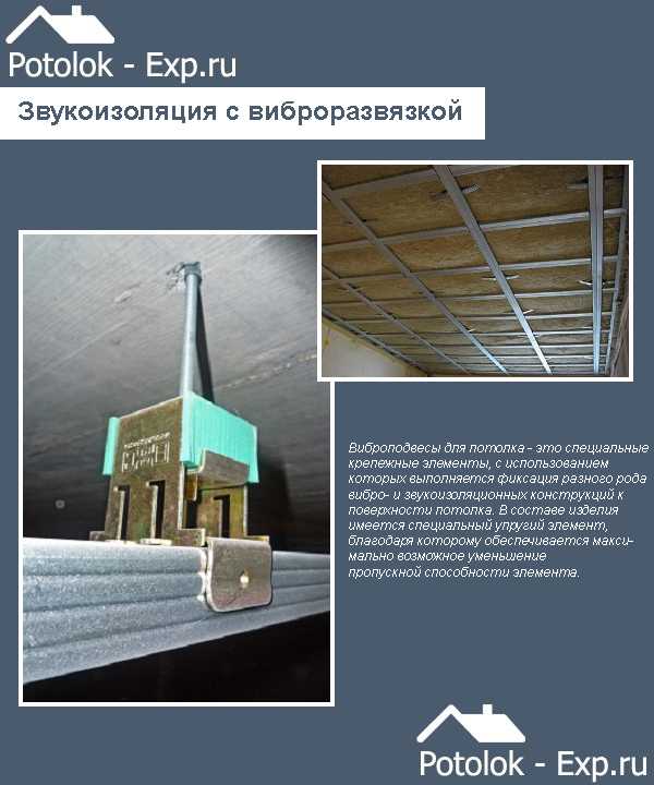 Шумоизоляция потолка в квартире под натяжной потолок видео – Звукоизоляция потолка в квартире под натяжной потолок