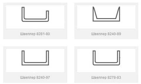 Швеллер у и п в чем разница – Швеллер П и У отличия
