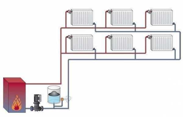 Система отопления частного дома своими руками – варианты, преимущества и недостатки разных видов отопления, этапы монтажа сборки отопительной системы