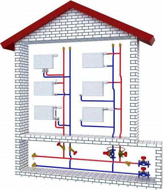 Система отопления в частном доме на два этажа – Схема отопления 2-х этажного частного дома: виды разводки, расчет