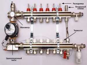 Система теплого пола система отопления – Как правильно подключить теплый пол к системе отопления – возможность подключения, необходимое оборудование, этапы монтажа