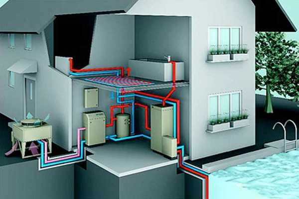 Система вентиляции с рекуперацией – Приточно-вытяжная вентиляция с рекуперацией тепла: устройство и работа