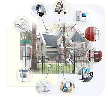 Системы видеонаблюдения для дома – Видеонаблюдения для частного дома | Портал о системах видеонаблюдения и безопасности