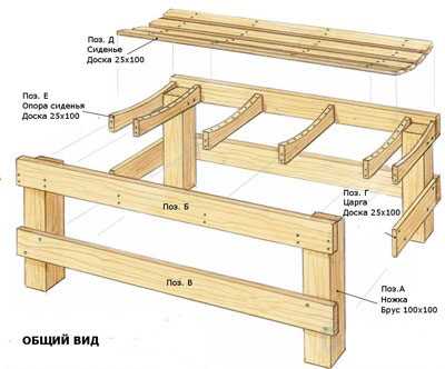 Скамейка своими руками со спинкой чертежи – Как сделать скамейку со спинкой своими руками — пошаговая инструкция по изготовлению лавочки с фото, видео и чертежами