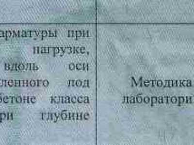 Сколько 12 арматуры в 1 тонне 12 арматуры метров – Сколько килограмм в одном метре 10 арматуры. Сколько в одном метре килограмм 12 арматуры