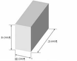 Сколько в 1 кубе газобетона – В одном кубе газоблока сколько квадратных метров. Как рассчитать вес и размер газобетонных блоков