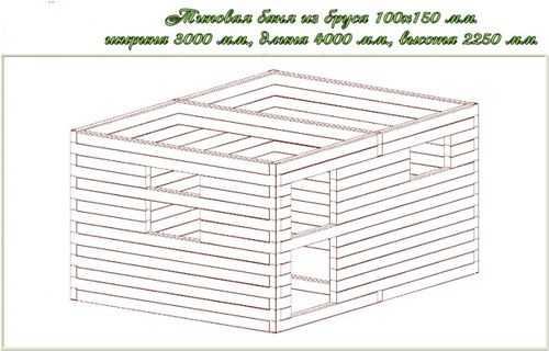 Сколько в кубе бруса 150 на 150 6 метров штук – Сколько бруса 150х150 в кубе: профилированного штук по таблице, калькулятор