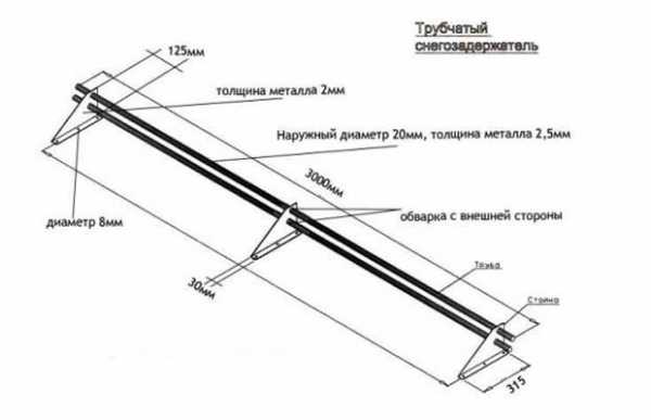 Снегоулавливатели для кровли – снегорассекатели на крышу трубчатые, уголковые, чертеж элементов снегозадержания на мягкой кровле, пластинчатые держатели на металлочерепицу, как выбрать размеры