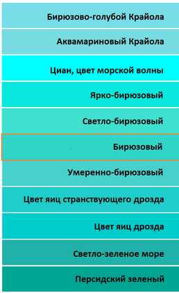 Сочетание фиолетового и бирюзового – Шпаргалка по сочетаниям цветов - бледный розовато лиловый - запись пользователя Даша_стилист (id2264393) в сообществе Покупки и Мода в категории Модные статьи