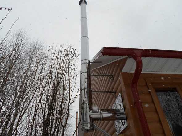 Соединение котла с дымоходом – Подключение газового котла к дымоходу