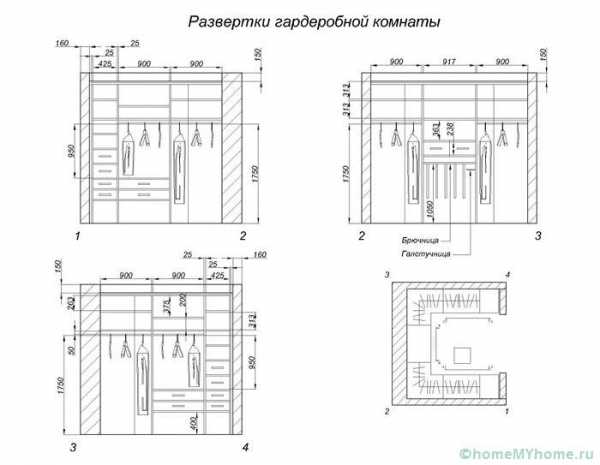 Современные гардеробные комнаты – Что нужно знать, обустраивая гардеробные комнаты. Дизайн, проекты — фото лучших примеров