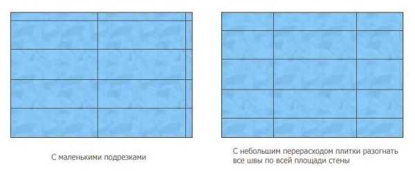 Способы укладки плитки на стену – Как класть плитку на стену