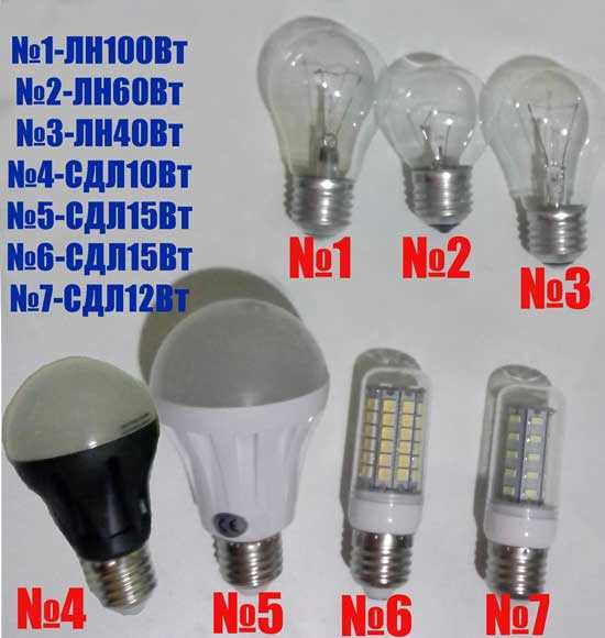 Сравнение мощности ламп накаливания и светодиодных – Как правильно пользоваться светодиодными лампами. Сравнение светодиодных ламп и ламп накаливания. Какие предпочесть. Мощность ламп накаливания и светодиодных сравнение