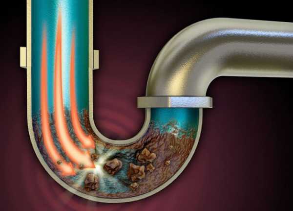 Средство от засоров труб – лучшее и эффективное средство для прочистки канализации в ванной, хорошее средство для промывки канализационных труб