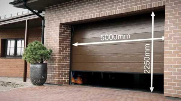 Стандартная ширина ворот – Стандартные размеры гаражных ворот
