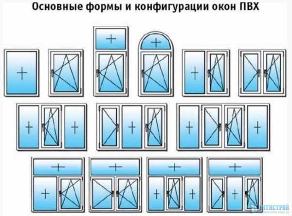 Стандартное окно – Стандартные размеры окон, стандарты окон для зданий различной серии, стандарты окон для современных и старых домов