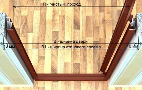 Стандартные размеры дверей межкомнатных с коробкой – Размер дверных коробок стандартный. Размеры дверных коробок для межкомнатных дверей, для ванной :: SYL.ru