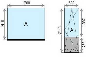 Стандартные размеры оконных проемов для пластиковых окон – Стандартные размеры пластиковых окон по ГОСТ, нормативные размеры стеклопакетов