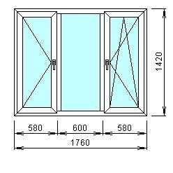 Стандартные размеры оконных проемов для пластиковых окон – Стандартные размеры пластиковых окон по ГОСТ, нормативные размеры стеклопакетов