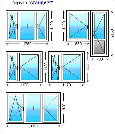 Стандартные размеры пластиковое окно – стандарт параметров пластиковых стеклопакетов в частном доме, ширина конструкции в панельном и в «хрущевке»