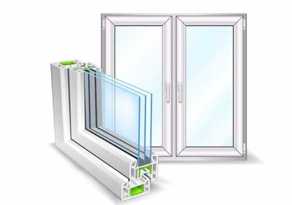 Стеклопакеты размеры стандартные – стандарт параметров пластиковых стеклопакетов в частном доме, ширина конструкции в панельном и в «хрущевке»