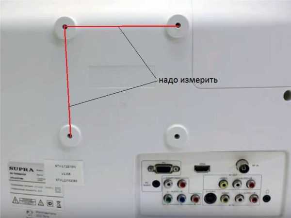 Стен тв – оформление акцентной стены, как красиво оформить и на какой высоте от пола вешать ТВ