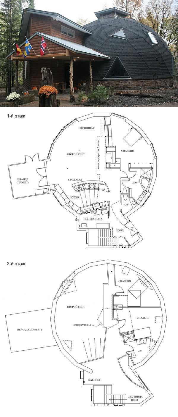 Стратодезический дом – Конструкция купольного дома способна кардинально изменить жизненную философию его жильцов: стратодезический купольный дом