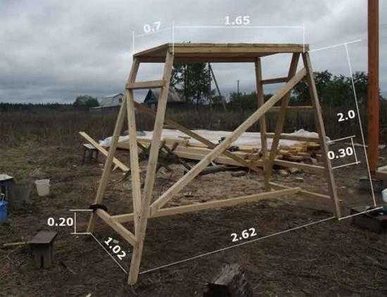 Строительные подмостки своими руками – Как сделать строительные деревянные подмости (козлы) своими руками за 100 минут