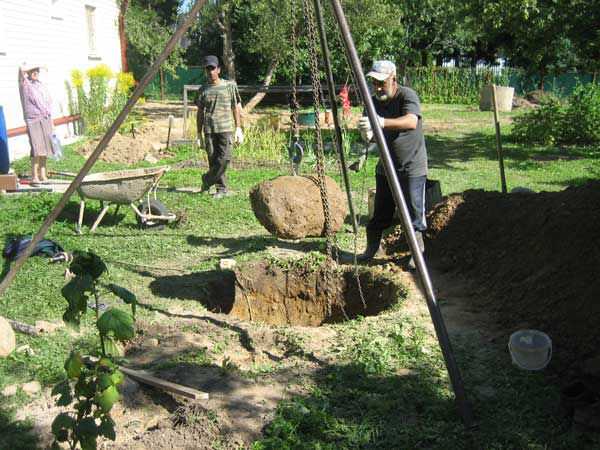 Строительство колодцев для частного дома – Водоснабжение частного загородного дома из колодца: лучшие способы обустройства